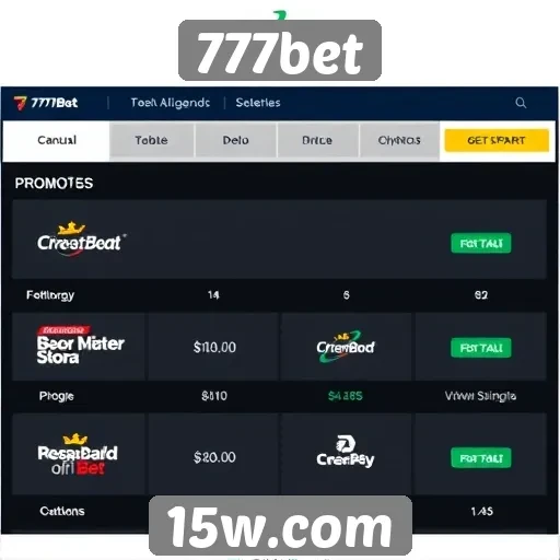 Ofertas e promoções disponíveis na plataforma 777bet